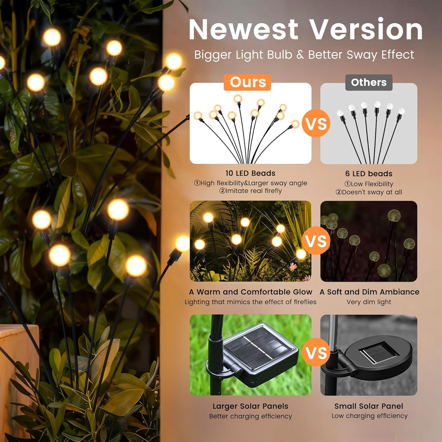 Solar Garden Lights – Swaying Firefly Outdoor Lights (2 Pack)